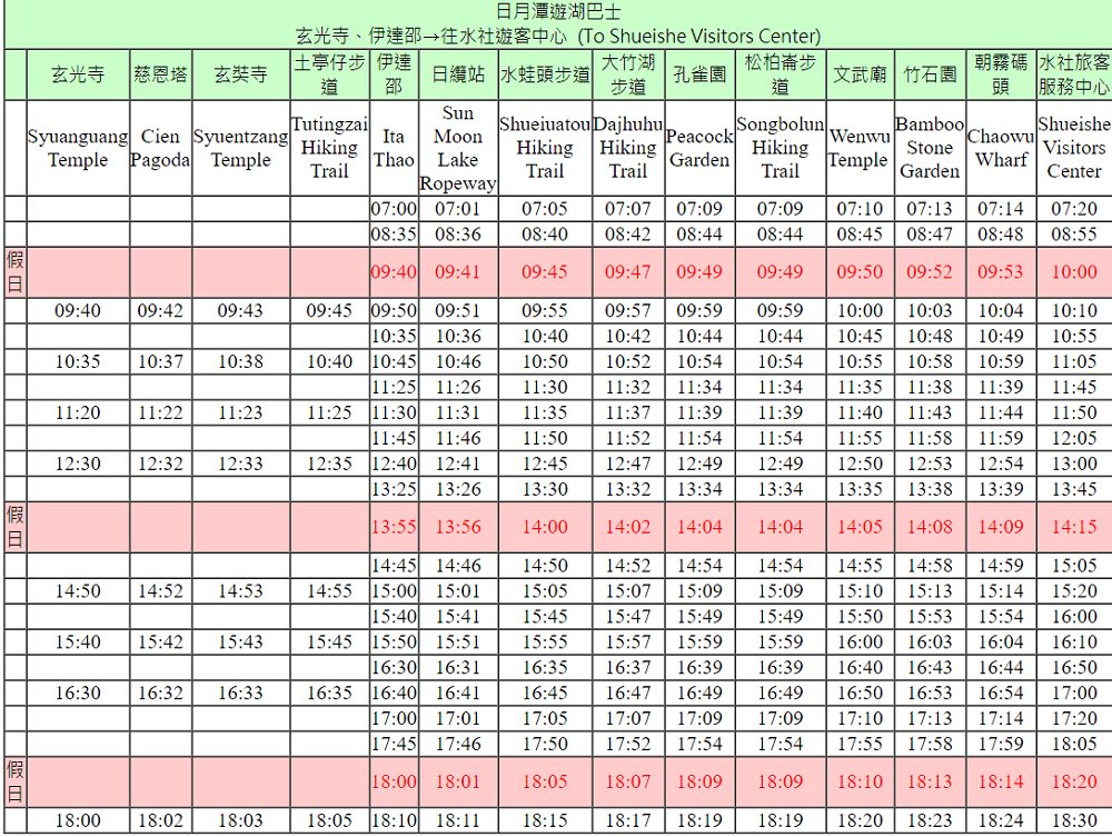 帶QR CODE就能把日月潭玩透透 南投假期日月潭交通套票讓你一手掌握火紅IG打卡點