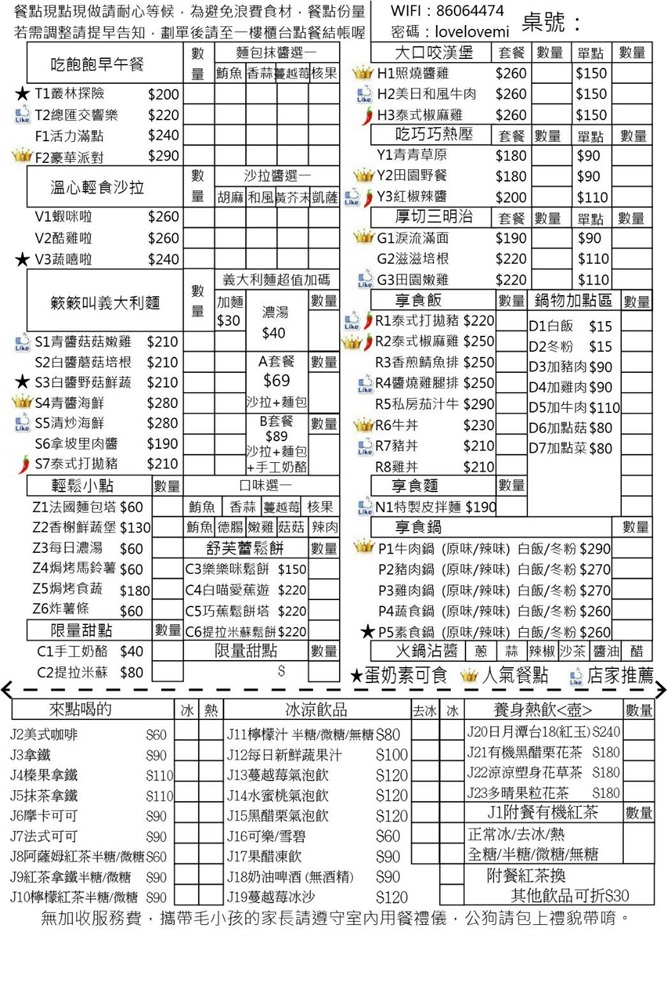 樂樂咪小廚房 寵物友善餐廳也有好吃料理 照燒雞漢堡 舒芙蕾鬆餅都大推 三樓是中途貓生活專區