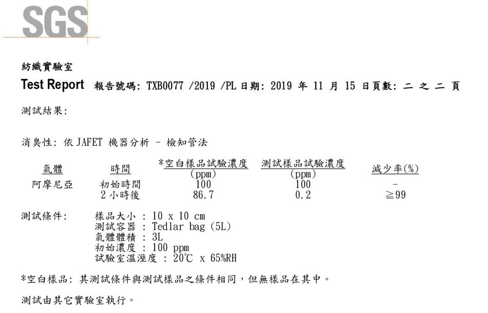 襪子真的不能隨便買 MIT標章掛保證的SNUG除臭襪 讓你知道好襪子的重要性 sNug給足呵護