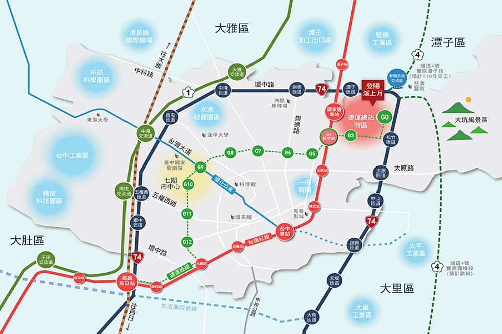 登陽溪上月 機捷特區預售 15米南興路角間 捷運G0、台鐵頭家厝步行5分鐘