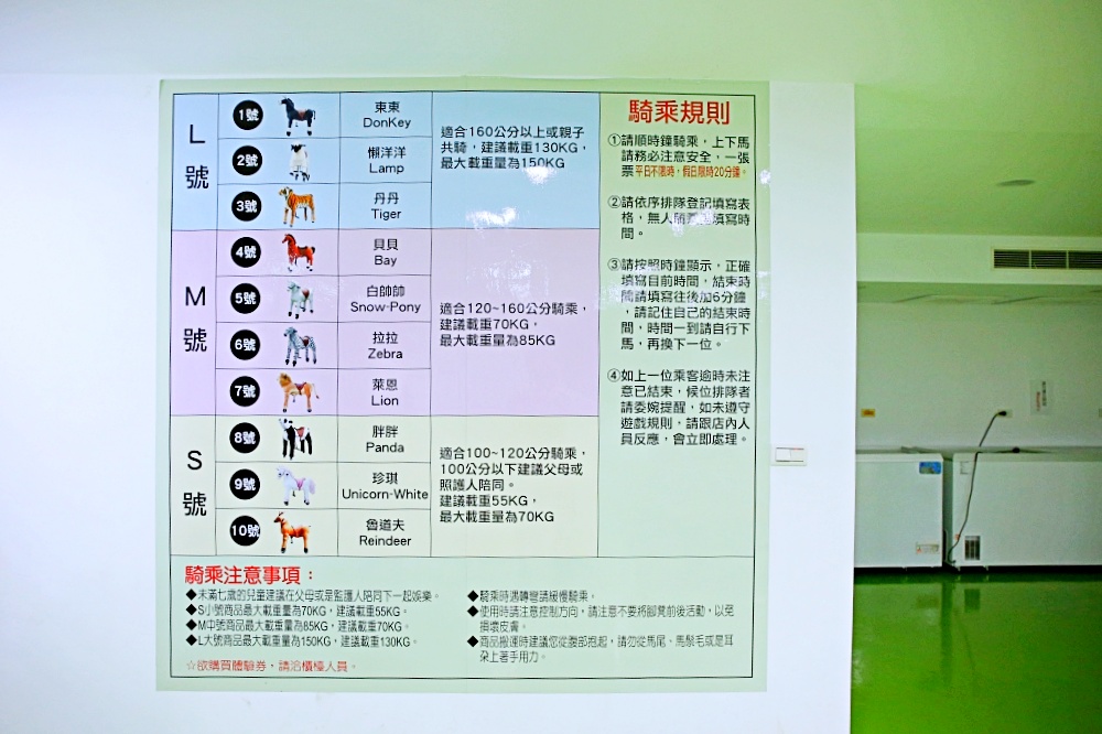 大坑景點 東海鮮乳全系列商品這裡買 室內騎馬場根本就是小型動物森友會