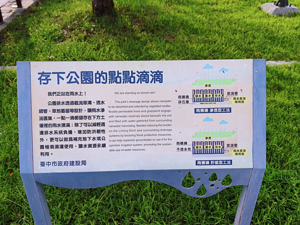 黎新公園 | 台中親子景點，大西瓜攀爬網、綠樹草坪沙坑兒童遊戲區