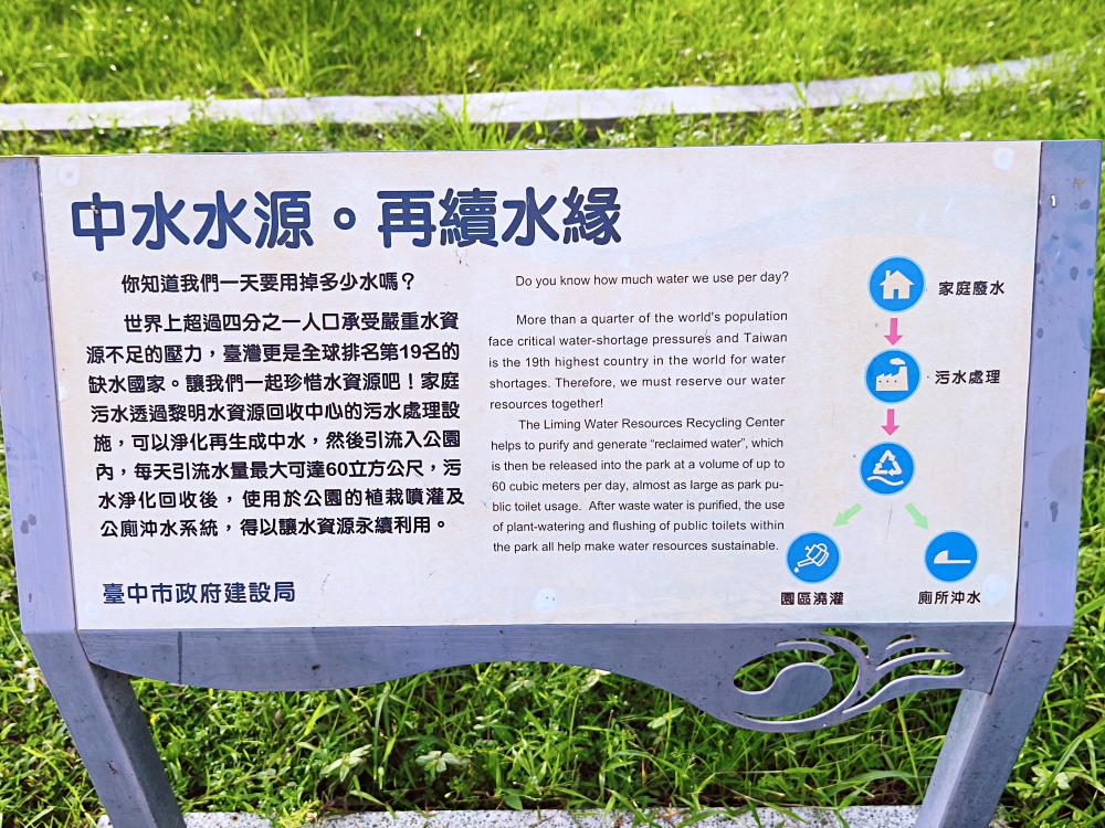 黎新公園 | 台中親子景點，大西瓜攀爬網、綠樹草坪沙坑兒童遊戲區