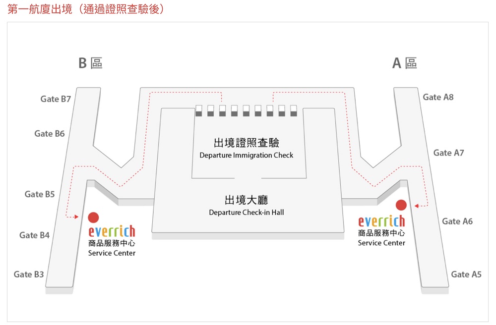 昇恆昌免稅購物網 | 出國慶生第一站！免稅品網上預購折扣超多，再拿生日優惠500購物金