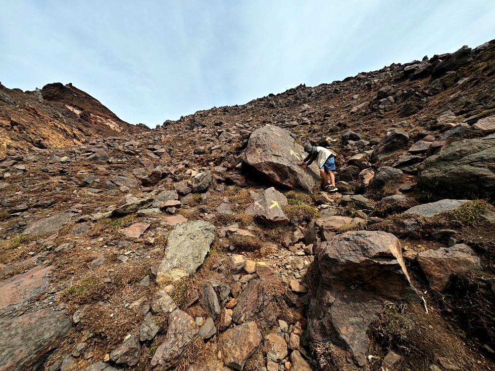 日本熊本景點 | 阿蘇火山登山健行路線