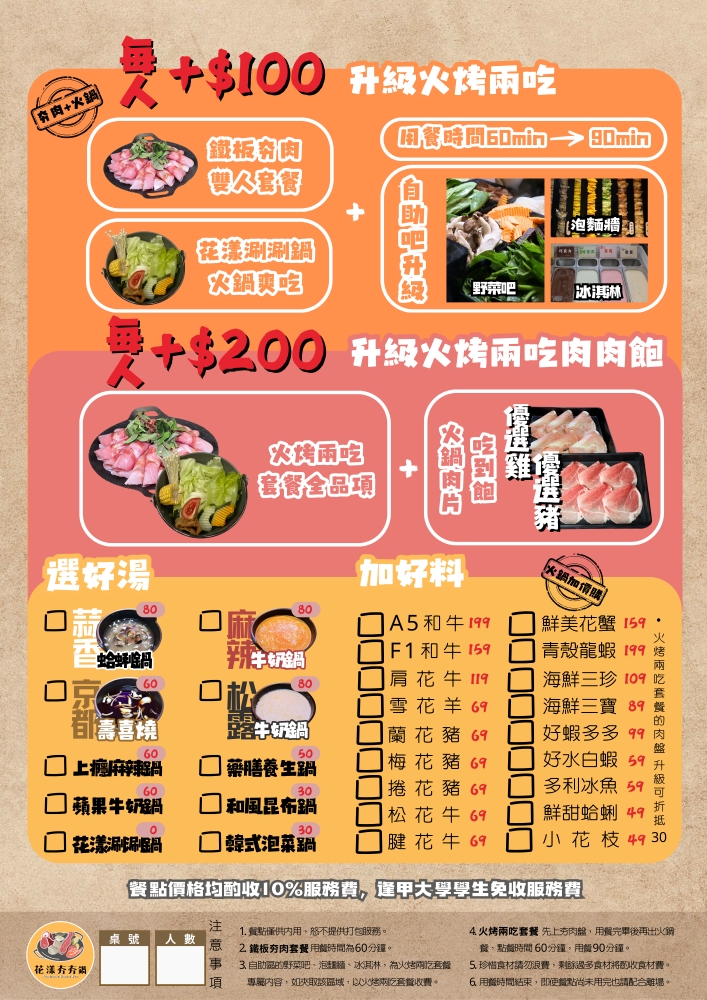 花漾夯夯鍋逢甲店 | 堆成肉山的逢甲燒肉，任選2種口味150元起小菜飲料味噌湯吃到飽，台中燒肉推薦