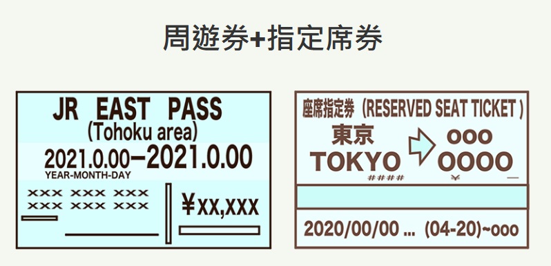 日本東北觀光列車Resort白神號 | 路線票價、JR東日本訂票，善用五能線pass，秋田自由行推薦