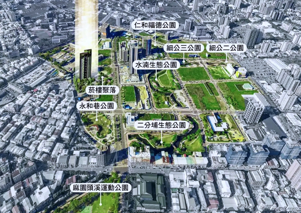 与溪行 台中14期人文精品宅 | 3萬坪濃綠公園、4間國際名校、1座世界級巨蛋,優質生活即將展開 与溪行 台中14期人文精品宅 | 3萬坪濃綠公園、4間國際名校、1座世界級巨蛋,優質生活即將展開