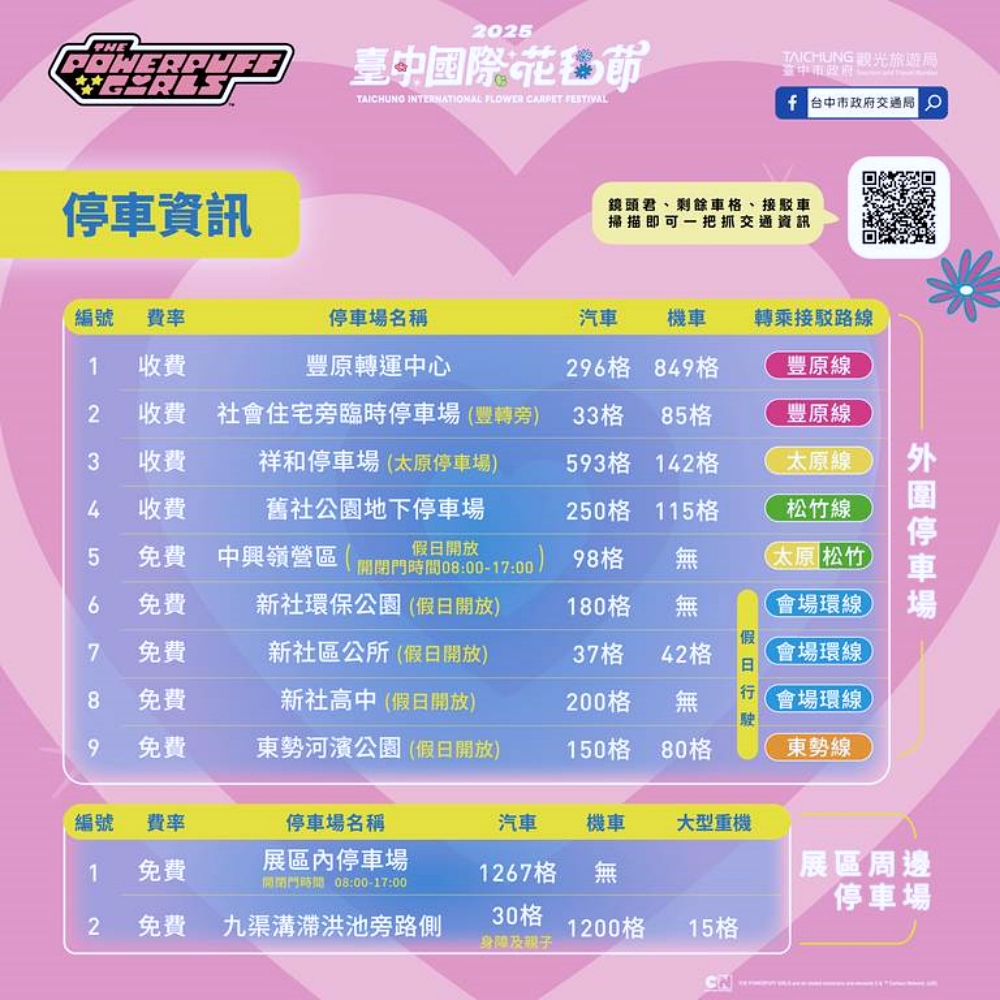 2025台中花毯節｜飛天小女警登場！新社花海盛放、免費接駁車與交通停車全攻略