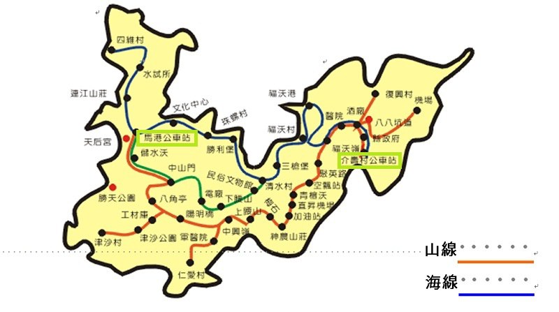 公車路線圖