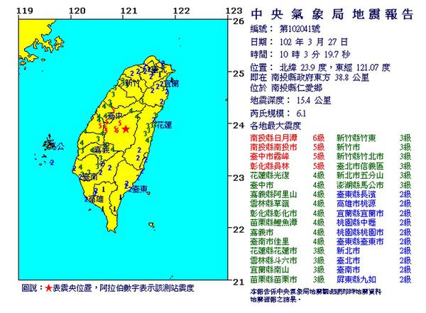 生活。手札 | 327地震驚魂記